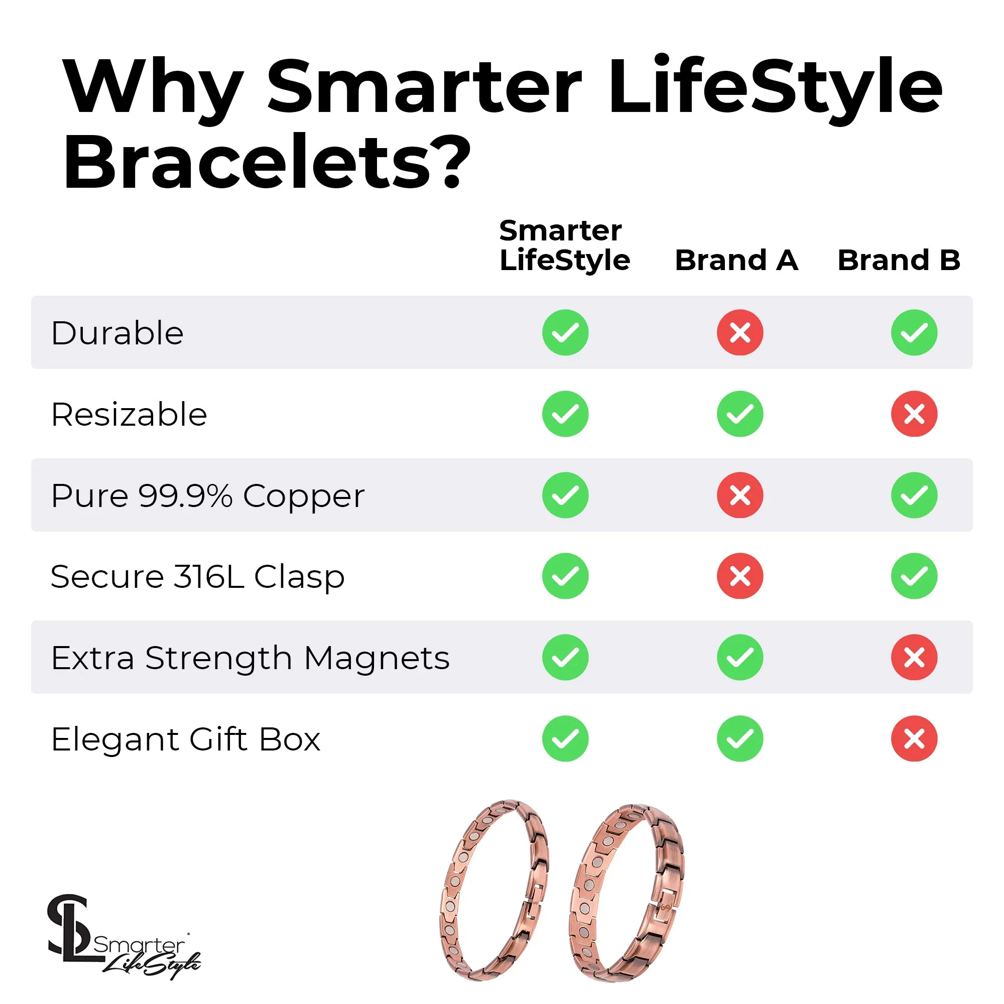 Elegant Women's Pure Copper Magnetic Therapy Anklet/Large Bracelet