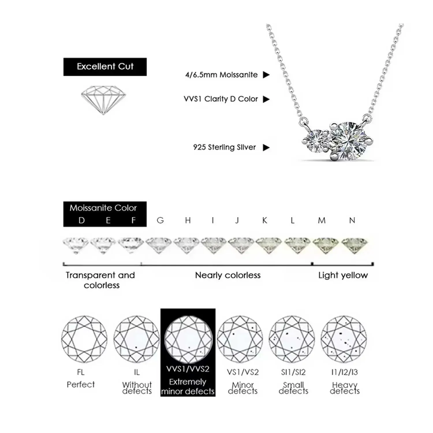 Moissanite Twin Pendant Necklace - Irosk Australia ®